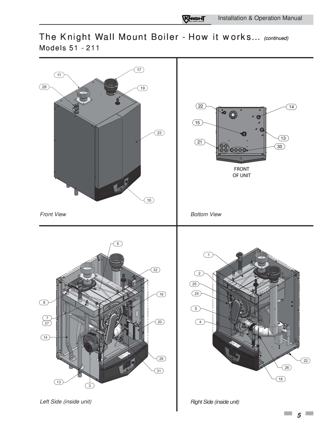 Lochinvar 51-211 The Knight Wall Mount Boiler - How it works... continued, Models 51, Front View, Bottom View, Of Unit 