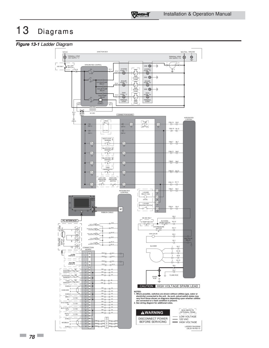 Lochinvar 51-211 operation manual Diagrams, 1 Ladder Diagram, Pc Interface 