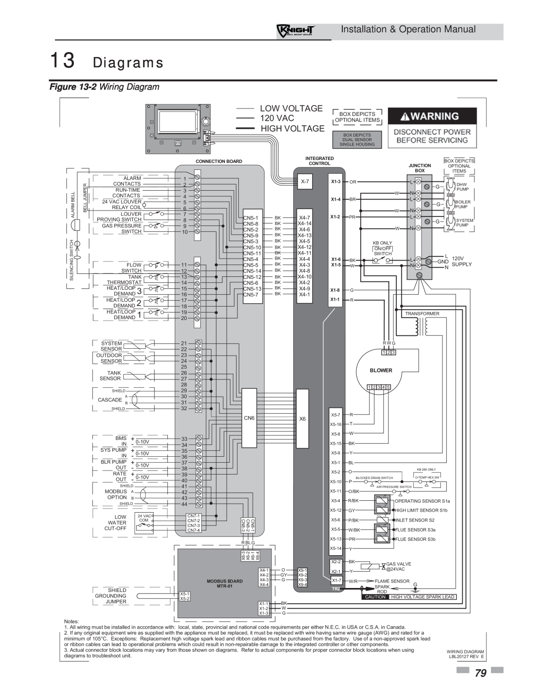 Lochinvar 51-211 2 Wiring Diagram, Diagrams, Installation & Operation Manual, Low Voltage, 120 VAC, High Voltage, Blower 