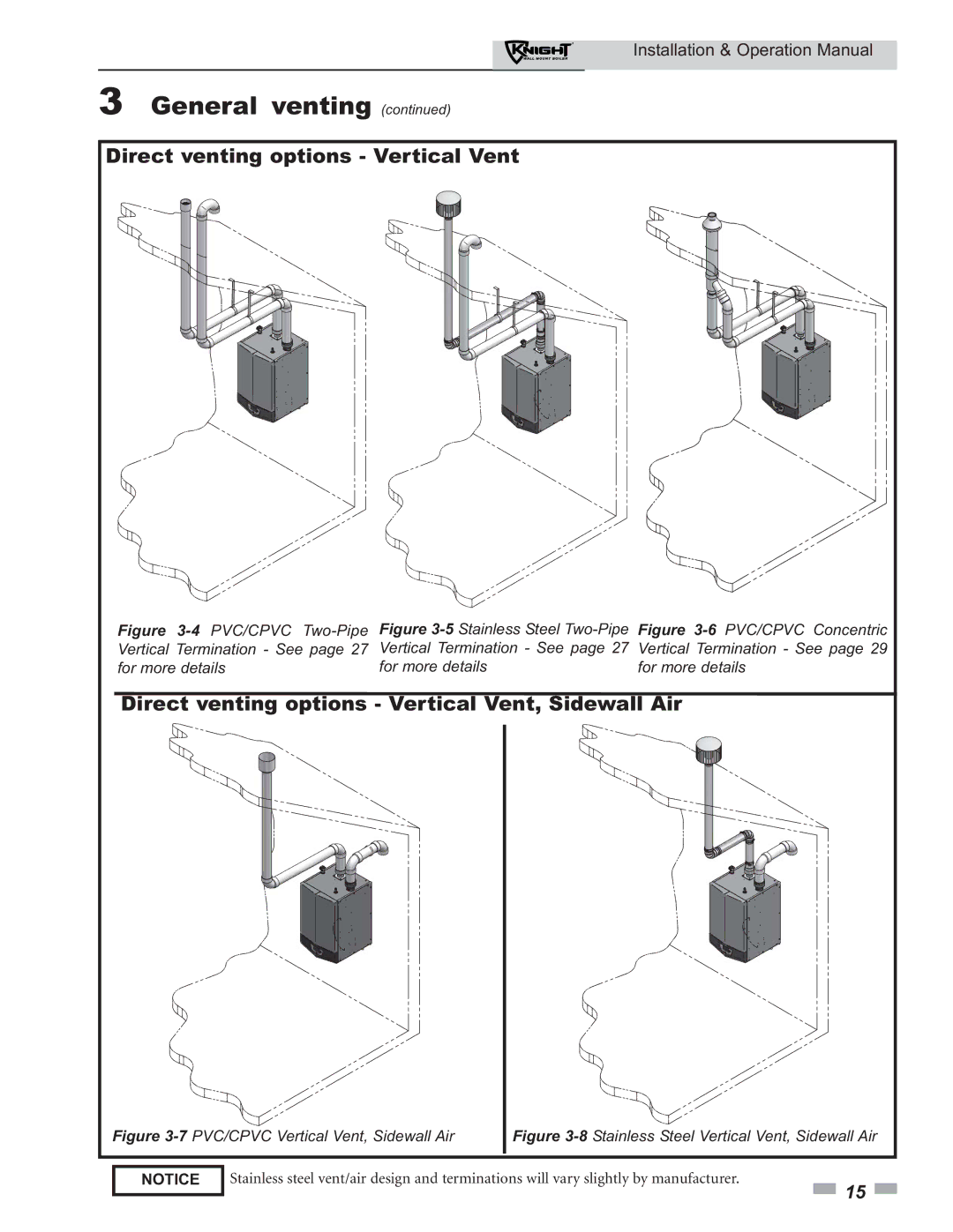 Lochinvar 51 operation manual Direct venting options Vertical Vent, Sidewall Air 