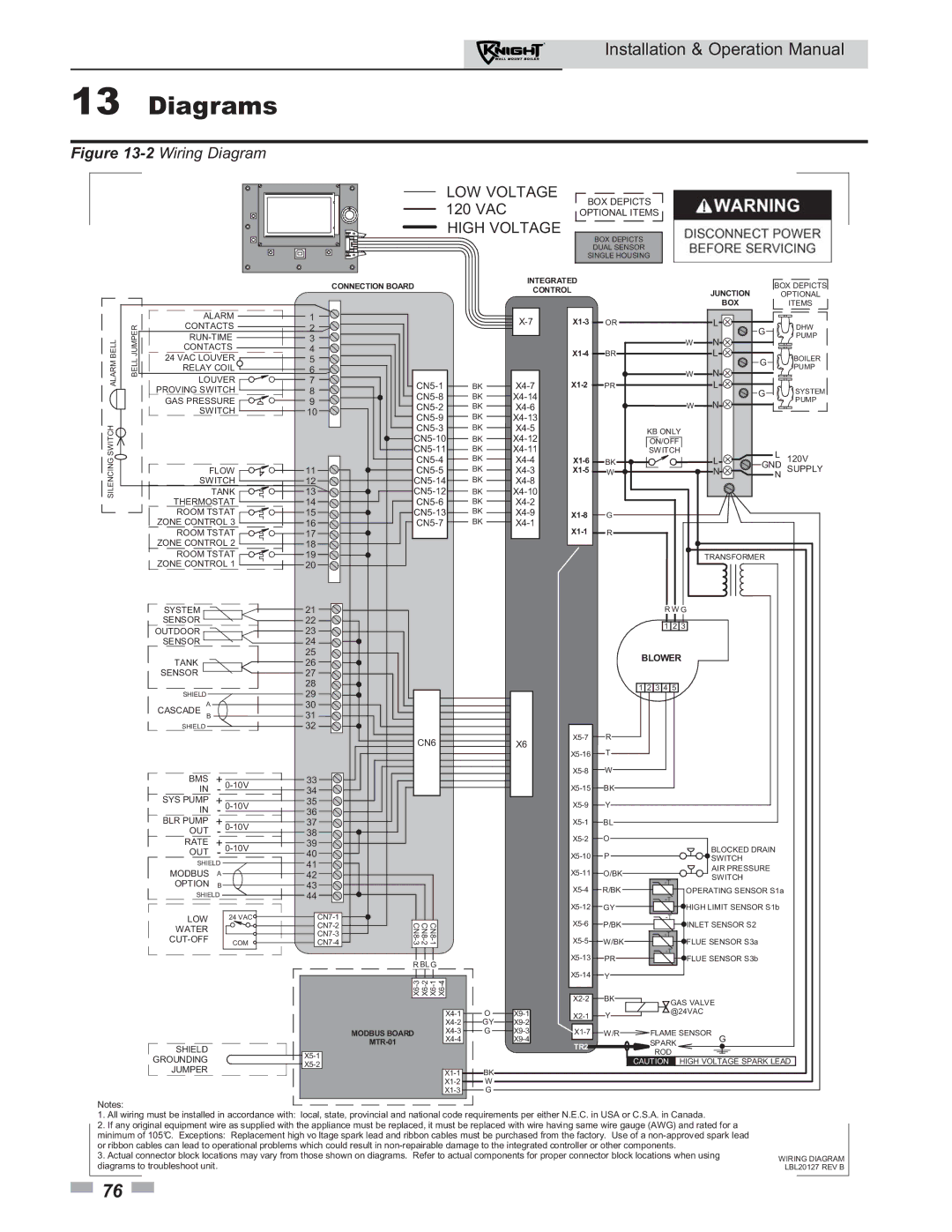 Lochinvar 51 operation manual 2Wiring Diagram 