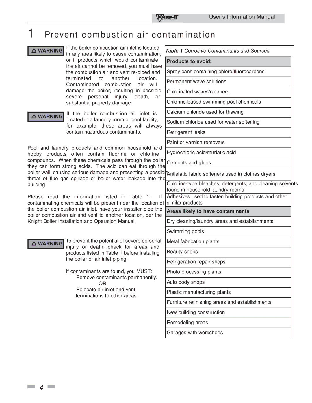 Lochinvar 80 - 285 manual Prevent combustion air contamination, Products to avoid, Areas likely to have contaminants 