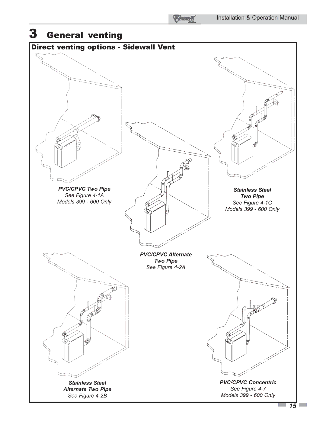 Lochinvar 800 operation manual General venting 