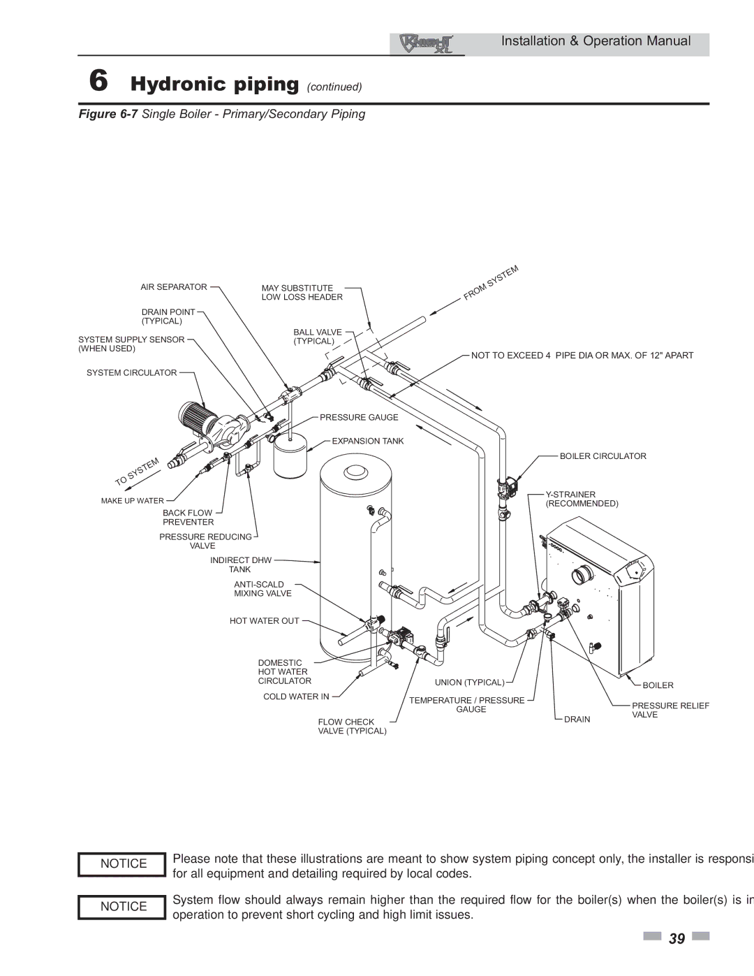 Lochinvar 800 operation manual 7Single Boiler Primary/Secondary Piping 
