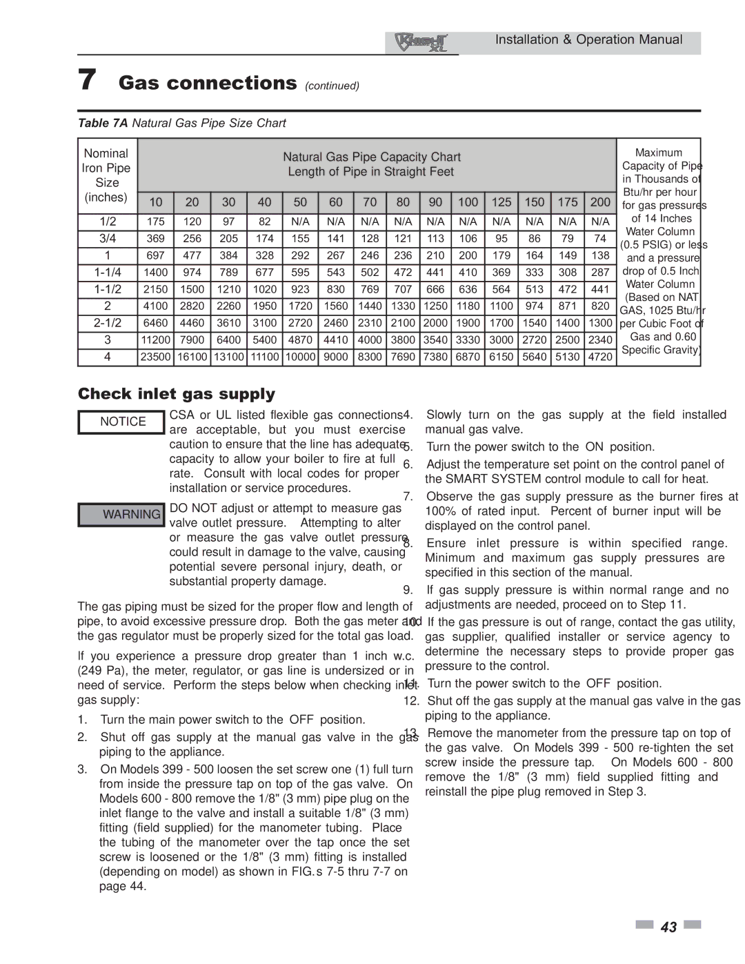 Lochinvar 800 Check inlet gas supply, Nominal Natural Gas Pipe Capacity Chart, Iron Pipe, Length of Pipe in Straight Feet 