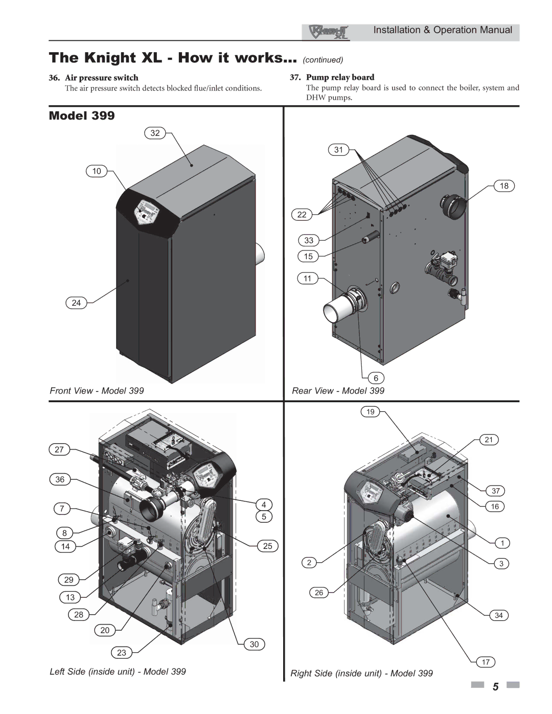 Lochinvar 800 operation manual Model, Air pressure switch Pump relay board 
