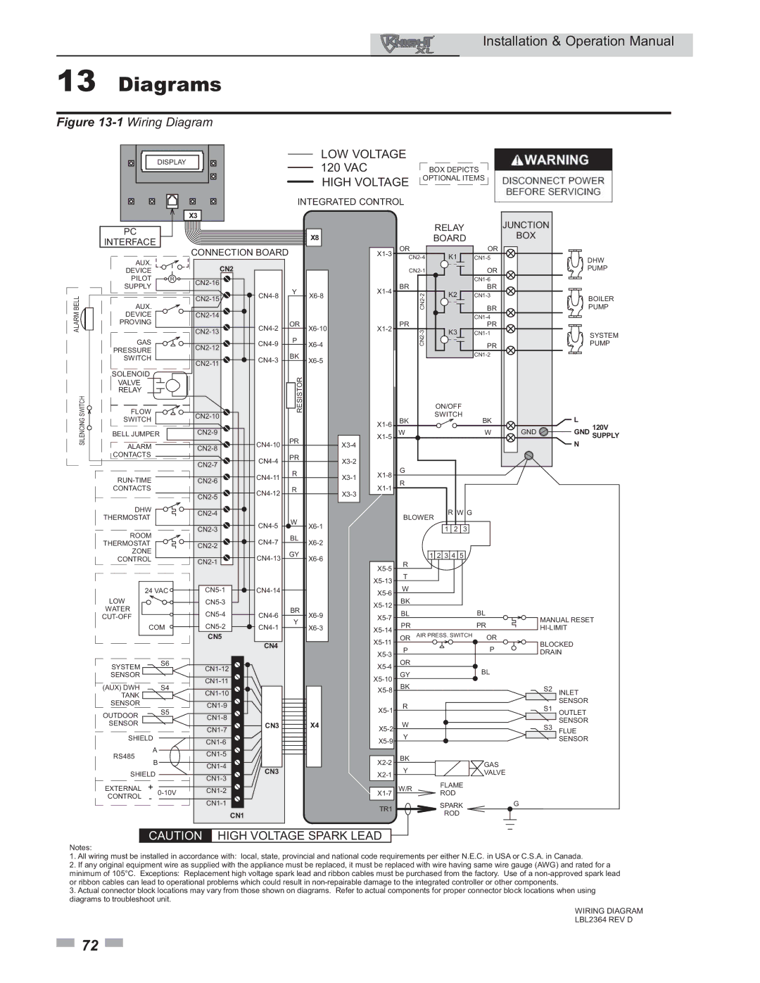 Lochinvar 800 operation manual Diagrams, High Voltage 