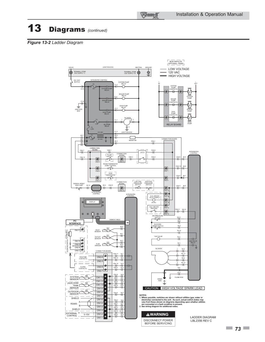 Lochinvar 800 operation manual 2Ladder Diagram 