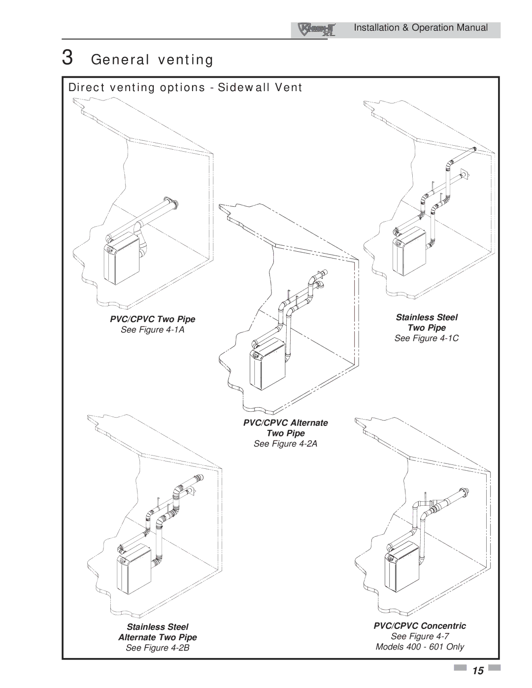 Lochinvar 400, 801 operation manual General venting 