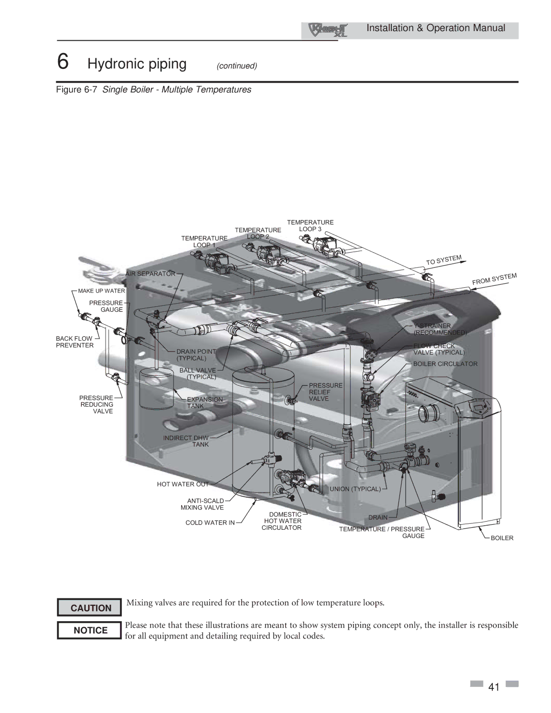 Lochinvar 400, 801 operation manual 7Single Boiler Multiple Temperatures 