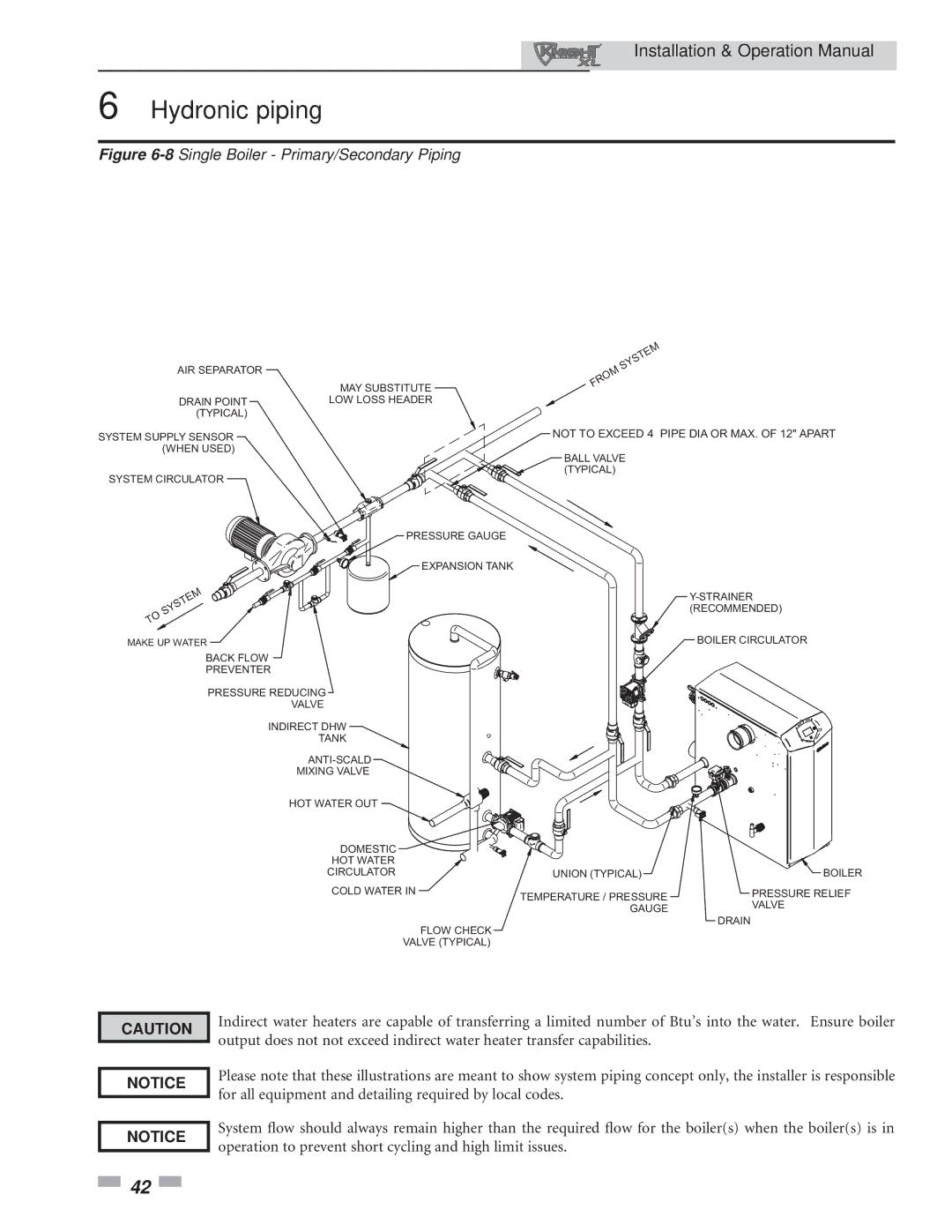 Lochinvar 801, 400 operation manual 8Single Boiler Primary/Secondary Piping 