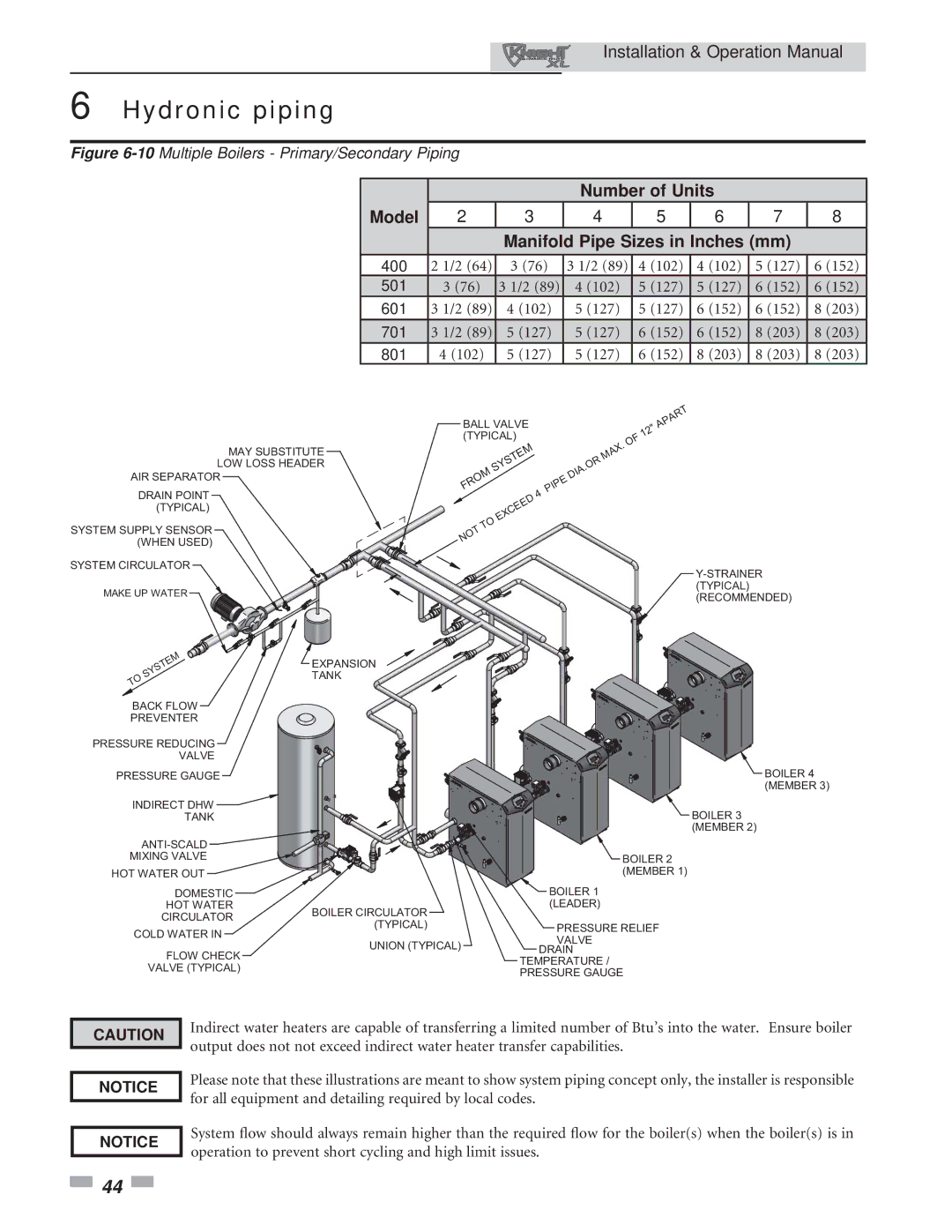 Lochinvar 801, 400 operation manual 10Multiple Boilers Primary/Secondary Piping 