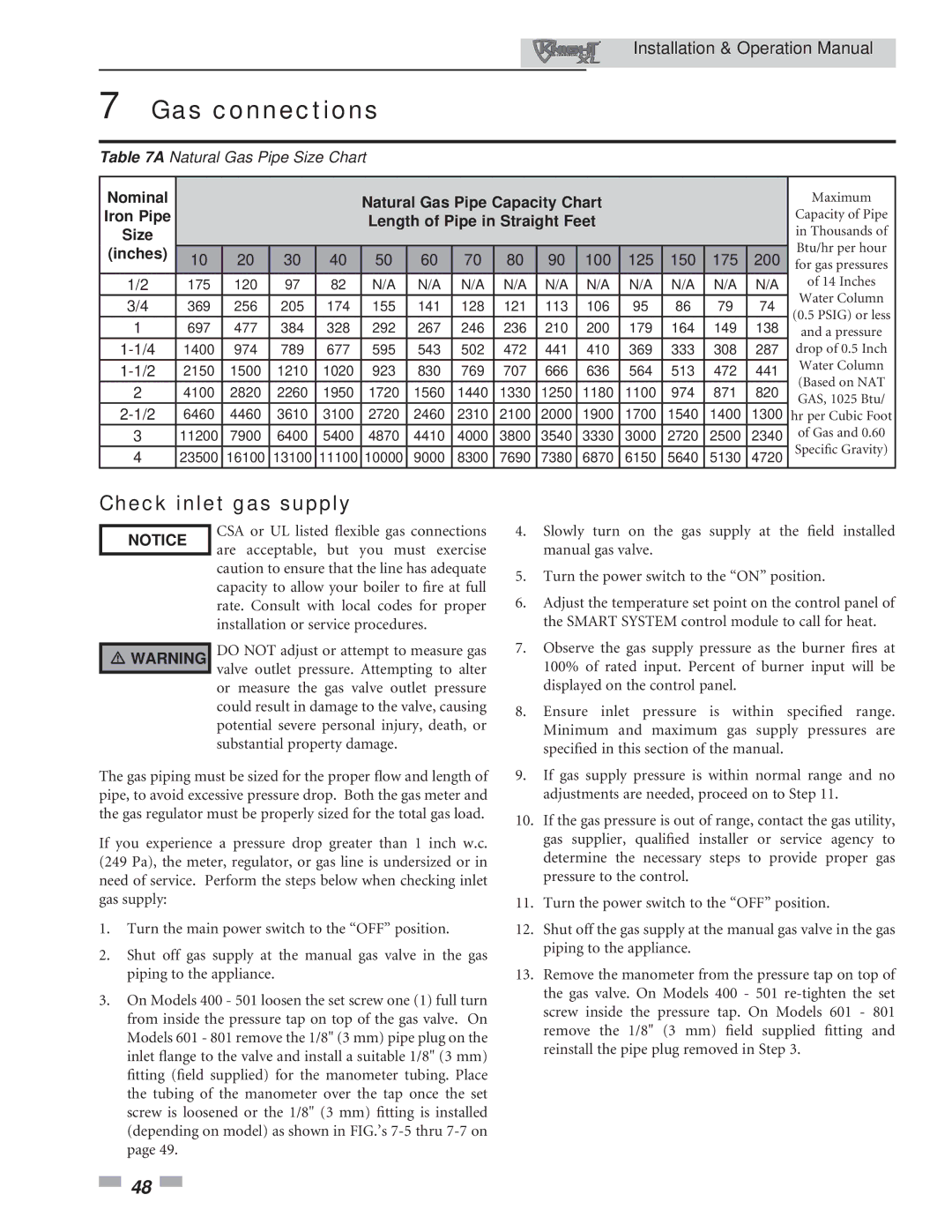 Lochinvar 801, 400 operation manual Check inlet gas supply, Inches 