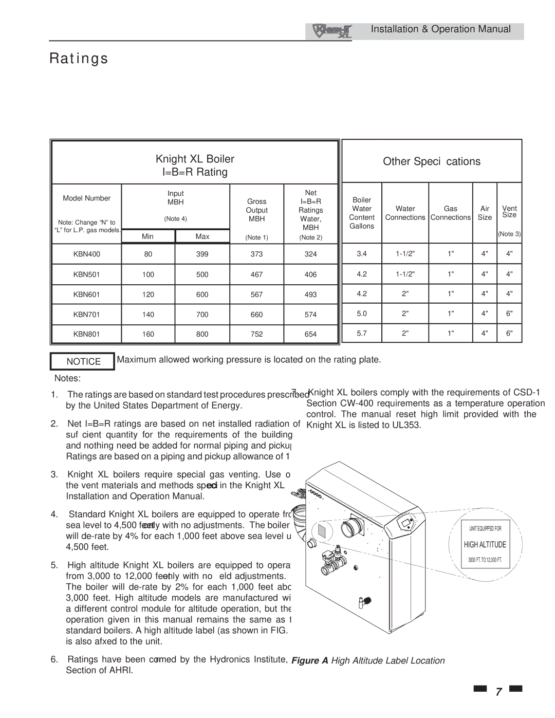 Lochinvar 400, 801 operation manual Ratings, Knight XL Boiler =B=R Rating 