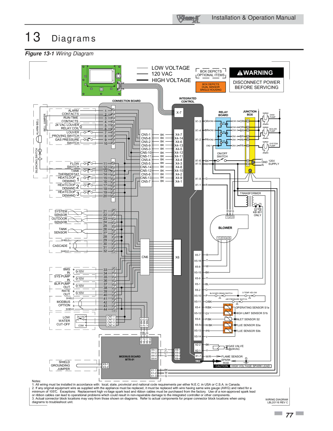 Lochinvar 400, 801 operation manual Diagrams, LOW Voltage 120 VAC High Voltage 