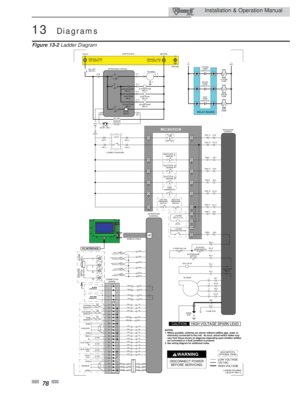 Lochinvar 801, 400 operation manual 2Ladder Diagram 