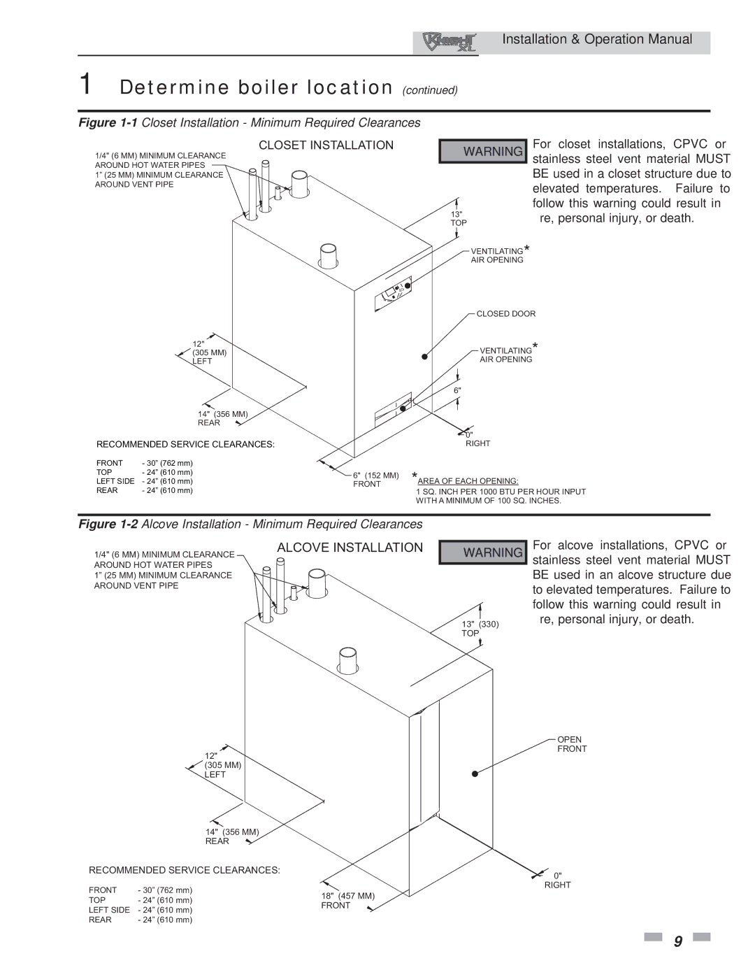 Lochinvar 400, 801 operation manual Alcove Installation 