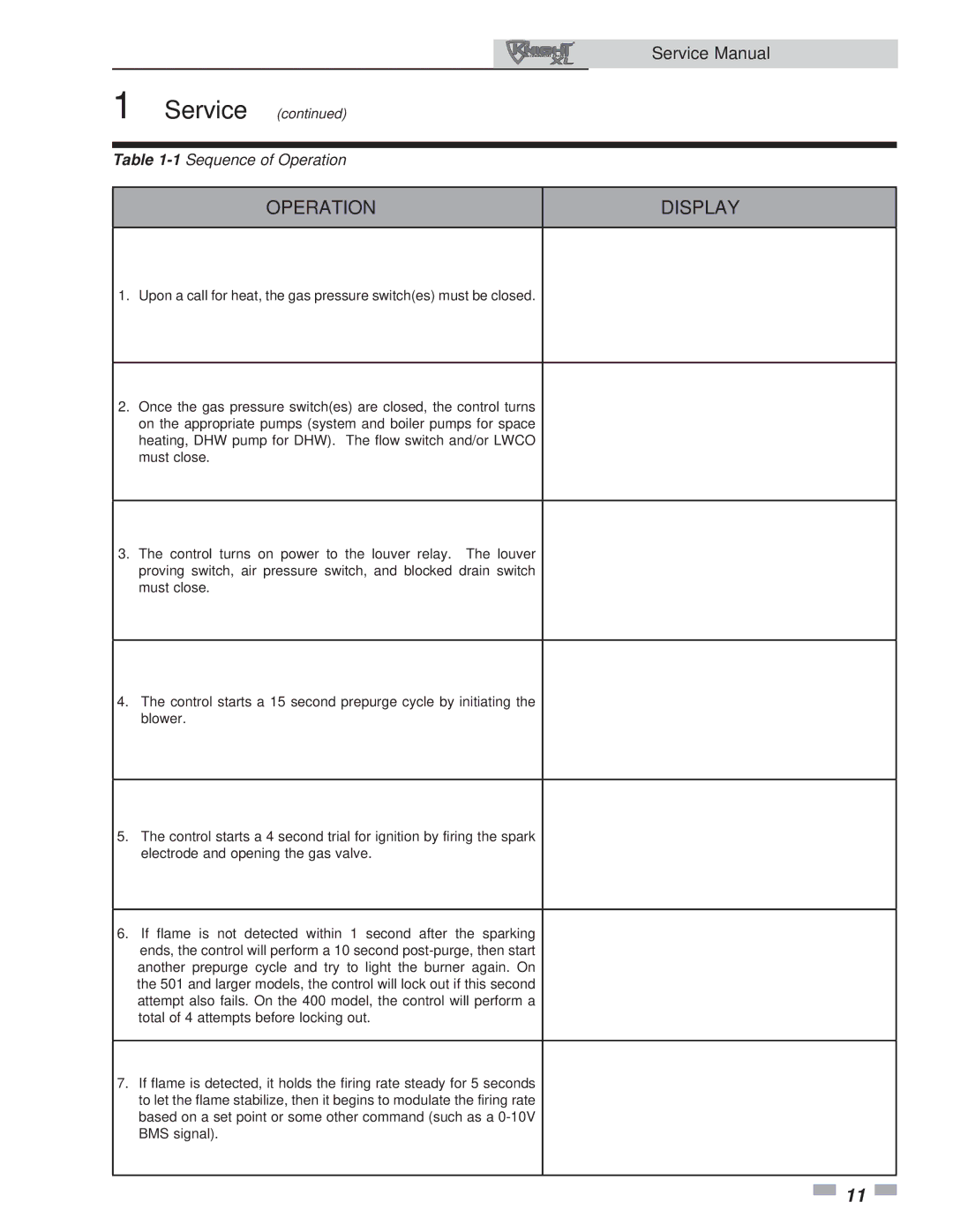 Lochinvar 400, 801 service manual Operation Display 