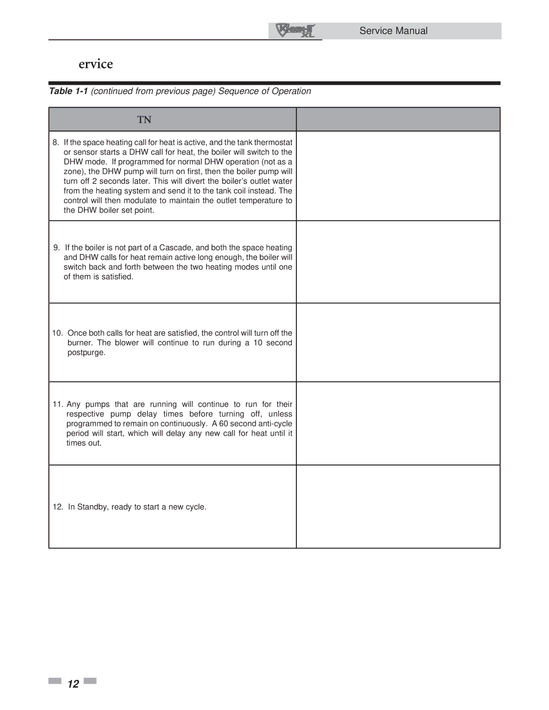 Lochinvar 801, 400 service manual From previous page Sequence of Operation 