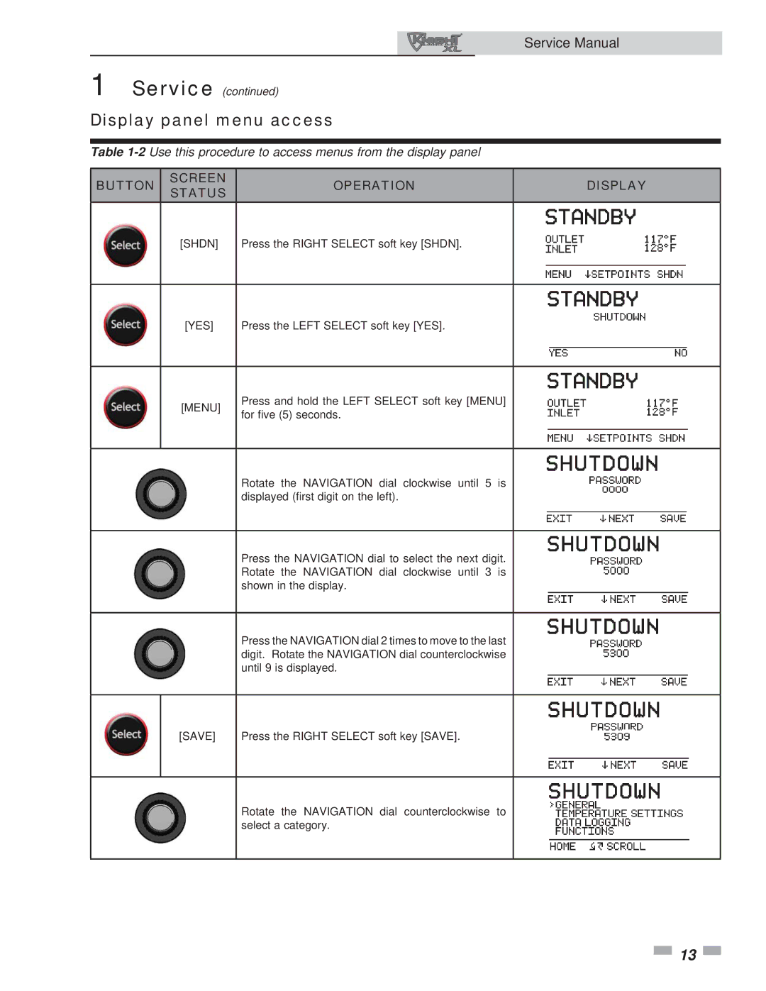 Lochinvar 400, 801 service manual Display panel menu access, Button Screen Operation Display Status 