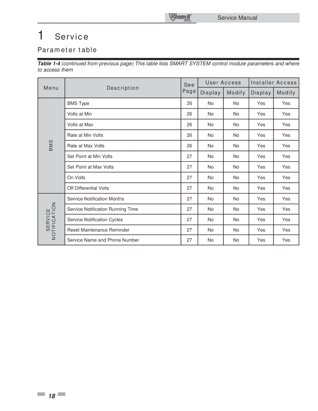 Lochinvar 801, 400 service manual BMS Service Notification 