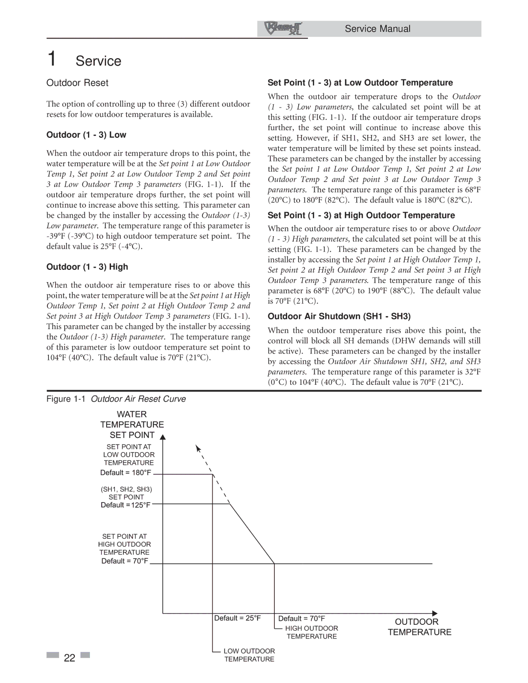 Lochinvar 801, 400 service manual Outdoor Reset 