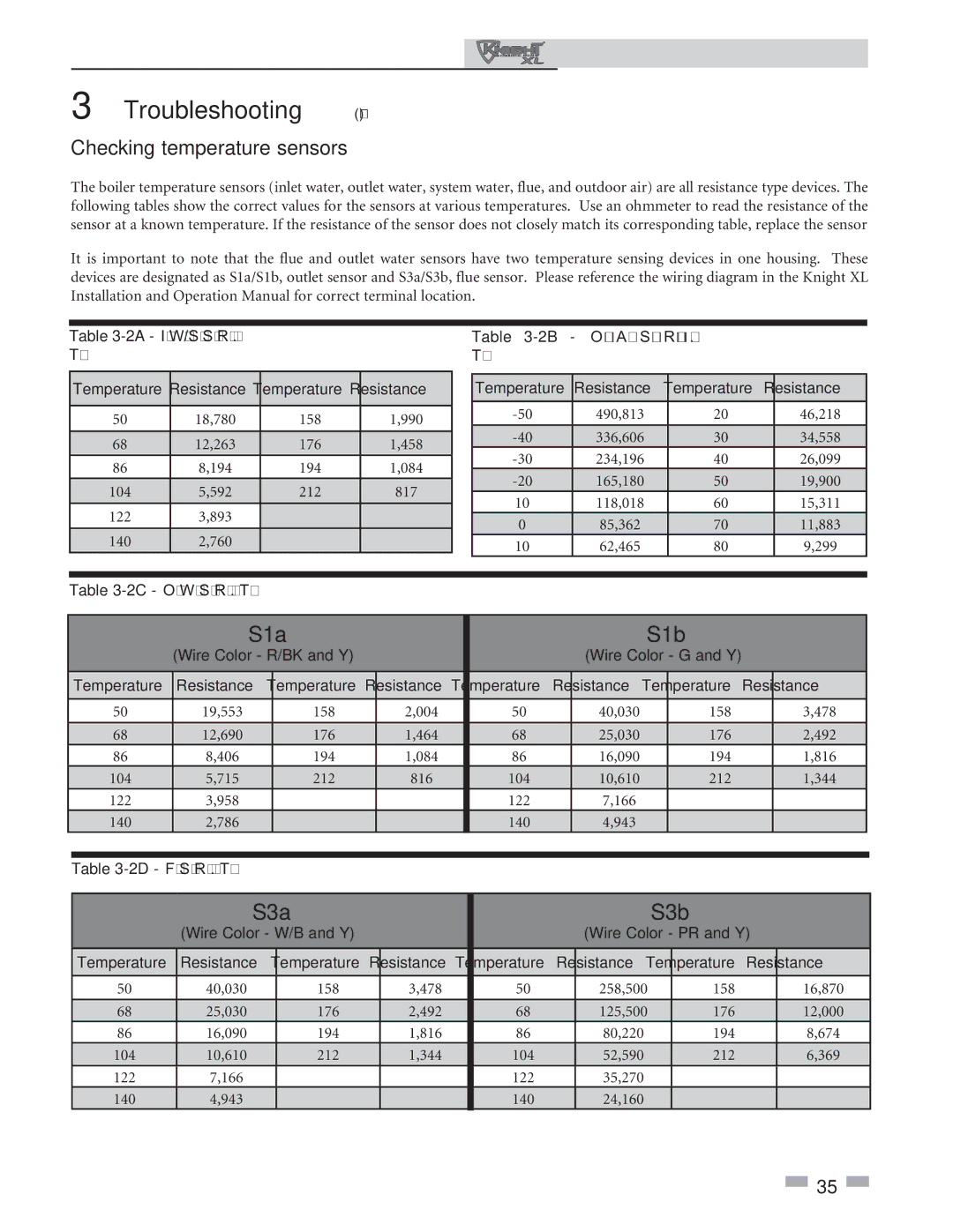 Lochinvar 400, 801 service manual Checking temperature sensors, Temperature Resistance Temperature Resistance 