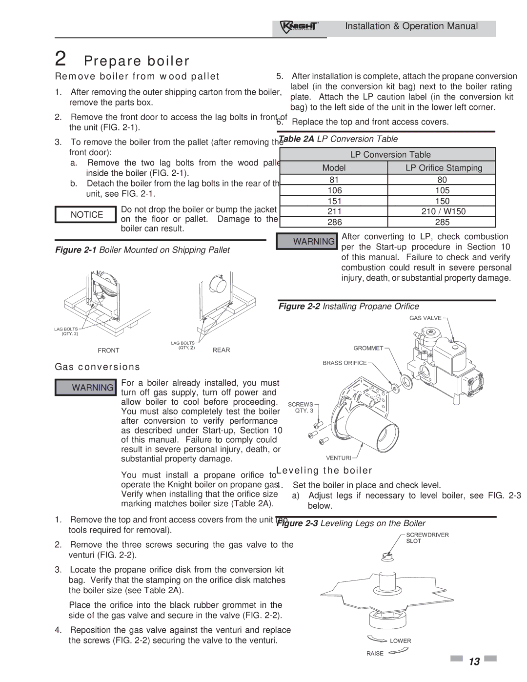 Lochinvar 81 - 286 operation manual Prepare boiler, Remove boiler from wood pallet, Gas conversions, Leveling the boiler 