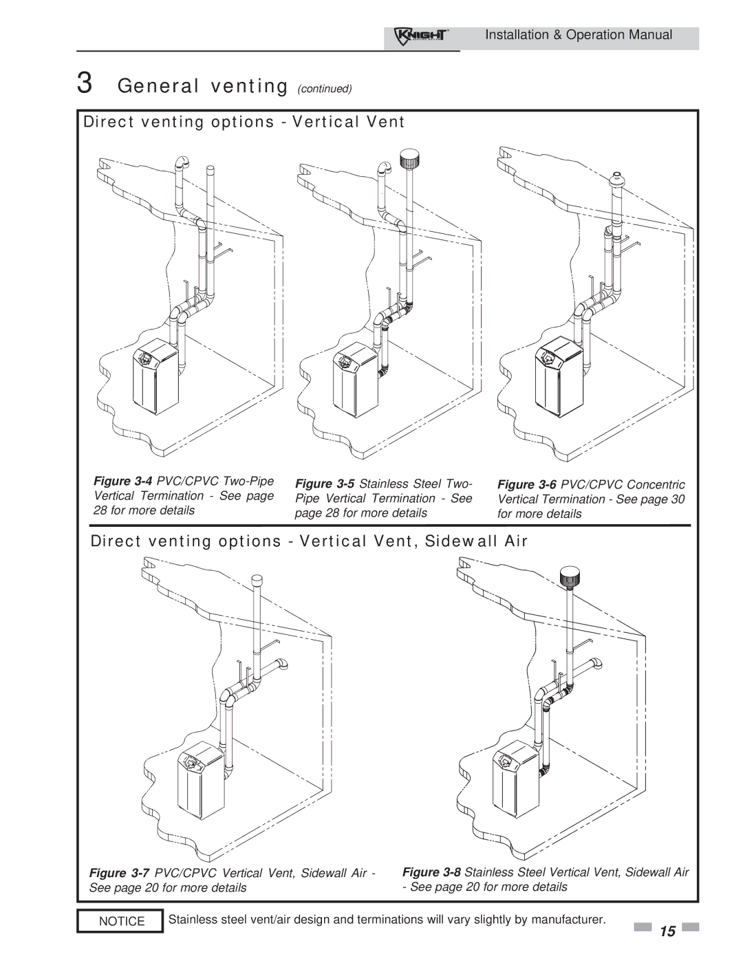 Lochinvar 81 - 286 operation manual Direct venting options Vertical Vent, Sidewall Air 