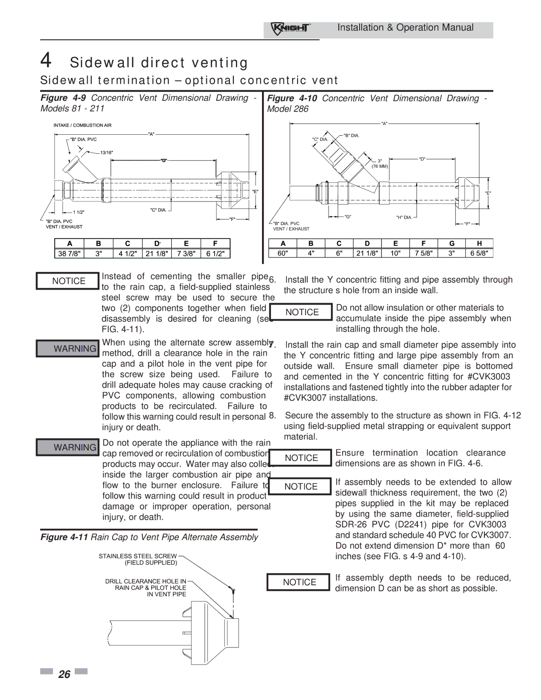 Lochinvar 81 - 286 operation manual Concentric 