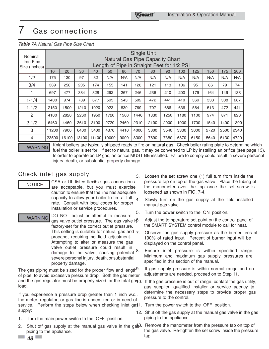 Lochinvar 81 - 286 operation manual Check inlet gas supply, Single Unit Natural Gas Pipe Capacity Chart 