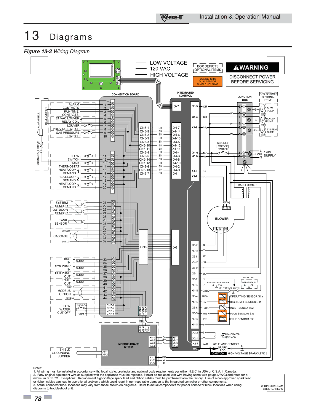 Lochinvar 81 - 286 operation manual 2Wiring Diagram 