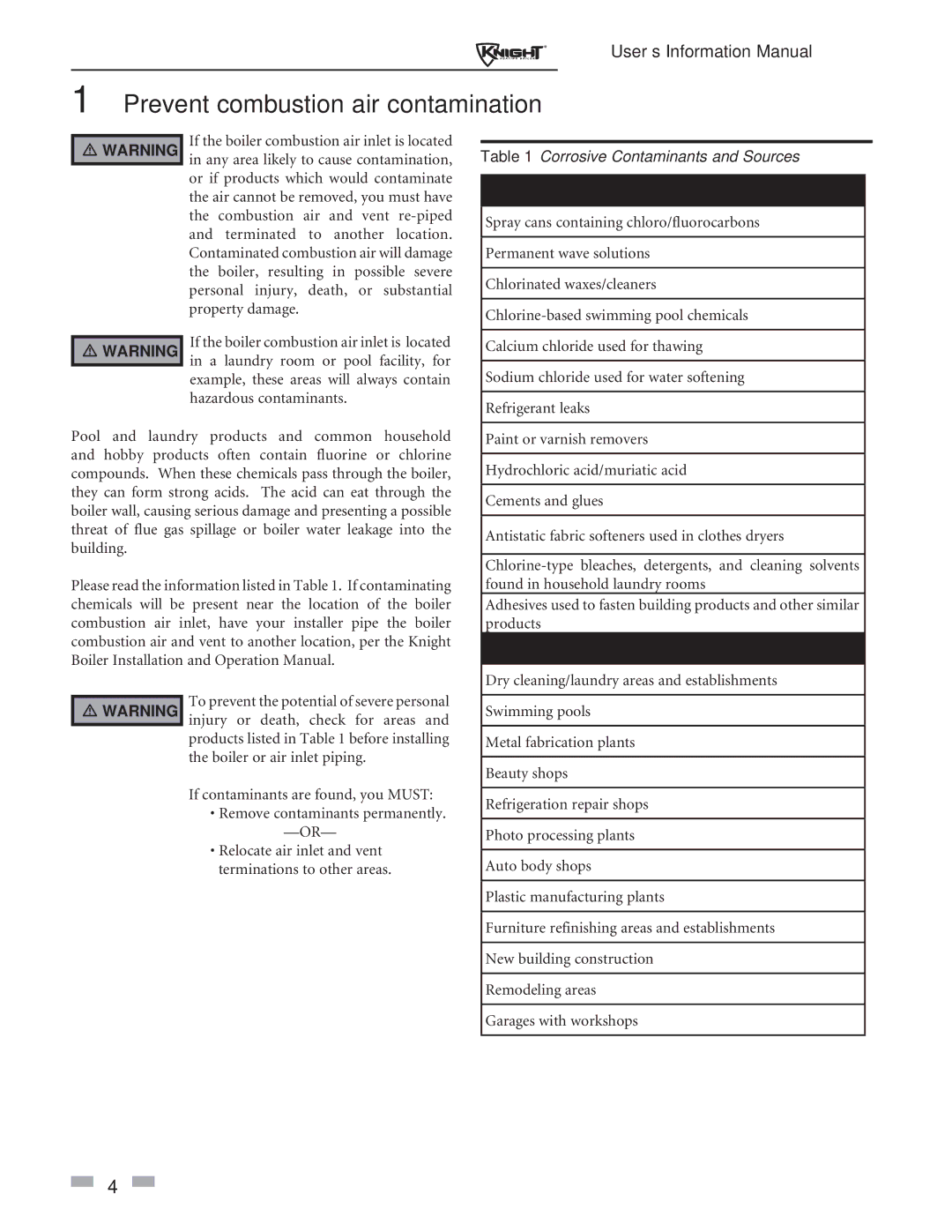 Lochinvar 81-286 manual Prevent combustion air contamination, Products to avoid, Areas likely to have contaminants 