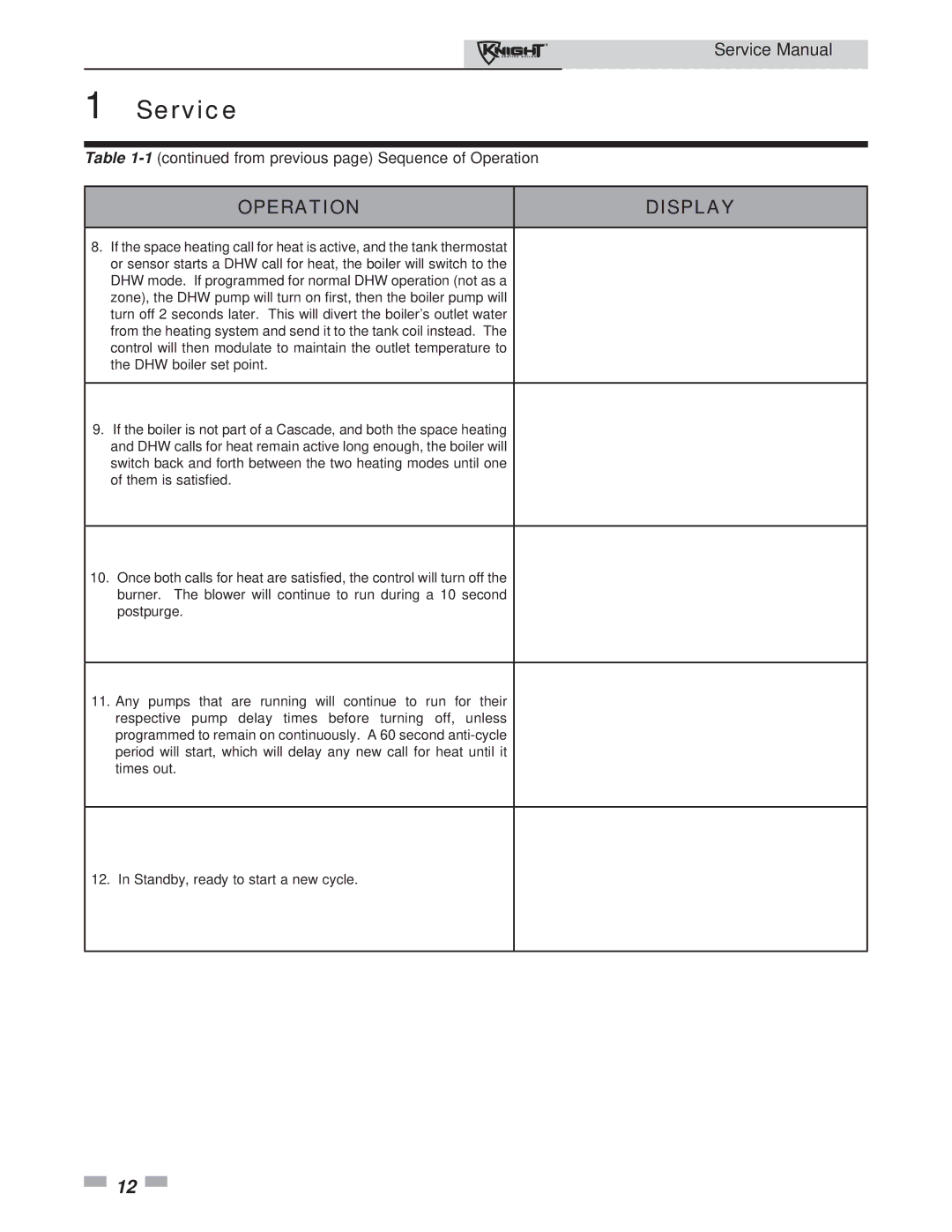 Lochinvar 81-286 service manual From previous page Sequence of Operation 