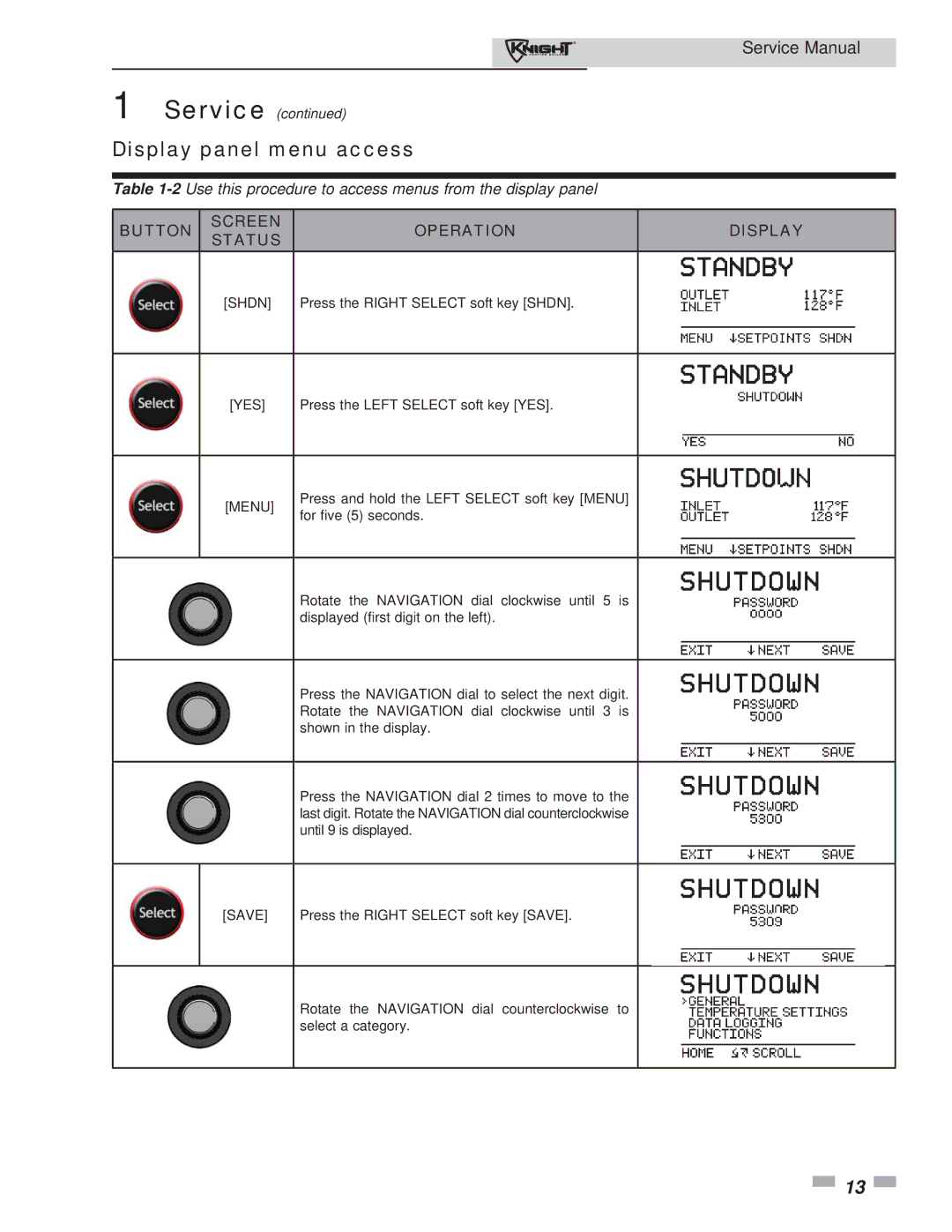 Lochinvar 81-286 service manual Display panel menu access, Button Screen Operation Display Status 