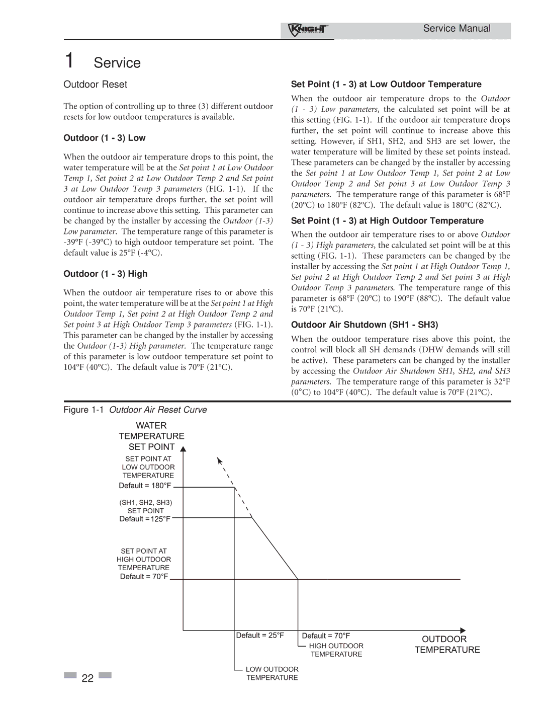 Lochinvar 81-286 service manual Outdoor Reset 