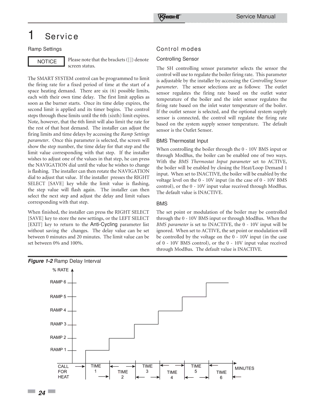 Lochinvar 81-286 service manual Control modes, Ramp Settings, Controlling Sensor, BMS Thermostat Input 