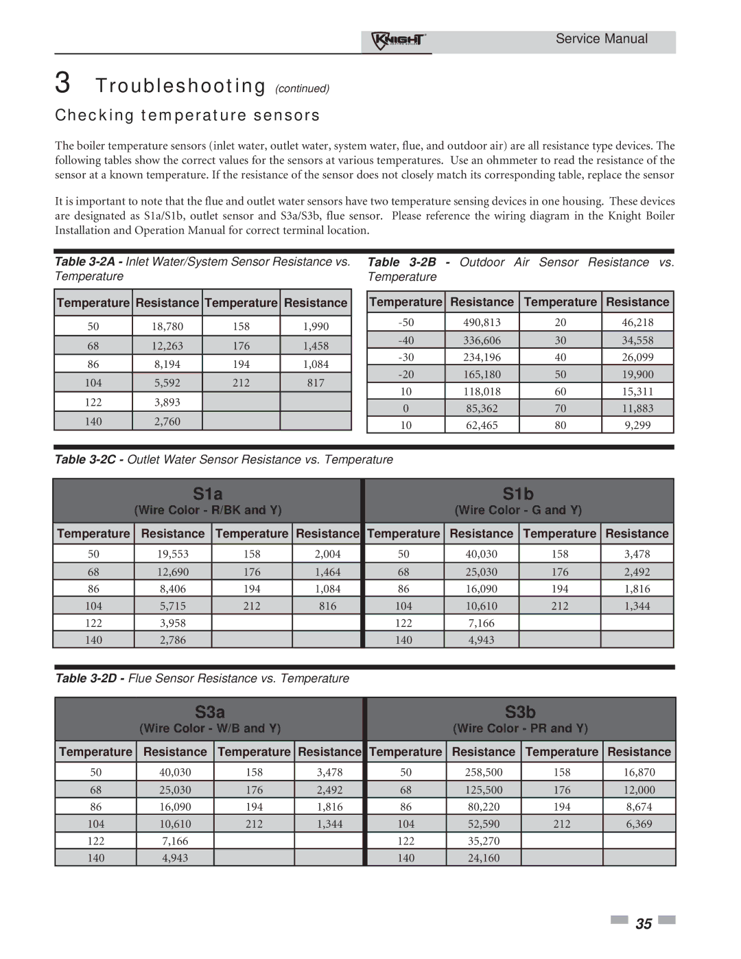 Lochinvar 81-286 service manual Checking temperature sensors, Temperature Resistance Temperature Resistance 