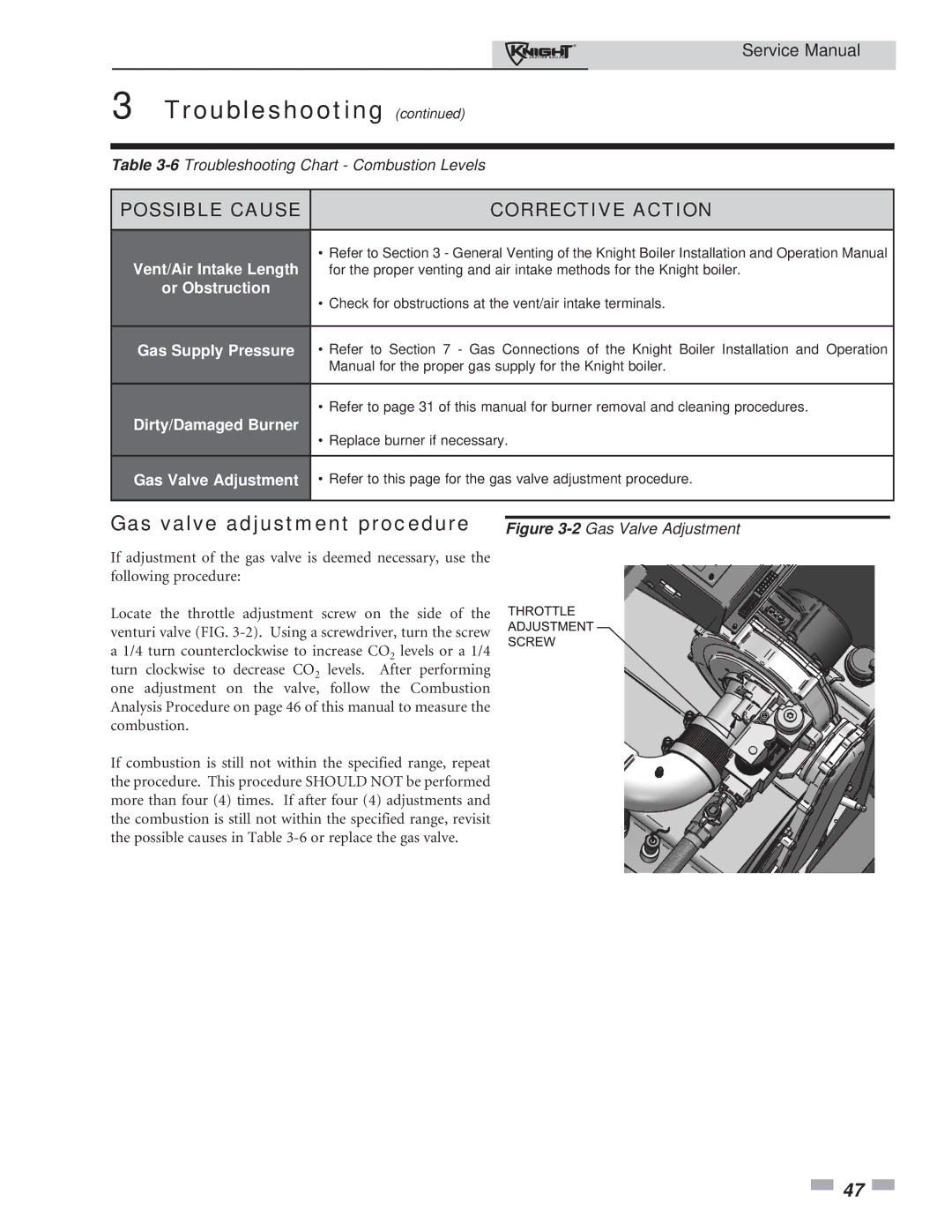 Lochinvar 81-286 service manual Gas valve adjustment procedure, Or Obstruction, Gas Supply Pressure, Dirty/Damaged Burner 