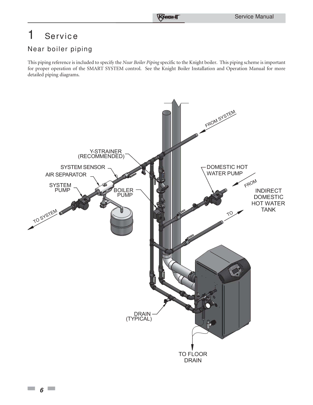 Lochinvar 81-286 service manual Service, Near boiler piping 