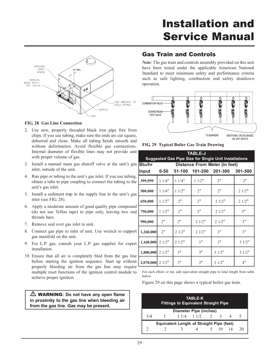 Lochinvar 399 Gas Train and Controls, Table-J, Btu/hr Distance From Meter in feet, Input 51-100 101-200 201-300 301-500 