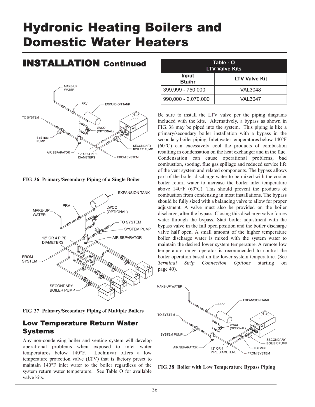 Lochinvar 999 - 750, 399 Low Temperature Return Water Systems, Table O LTV Valve Kits, Input LTV Valve Kit Btu/hr 