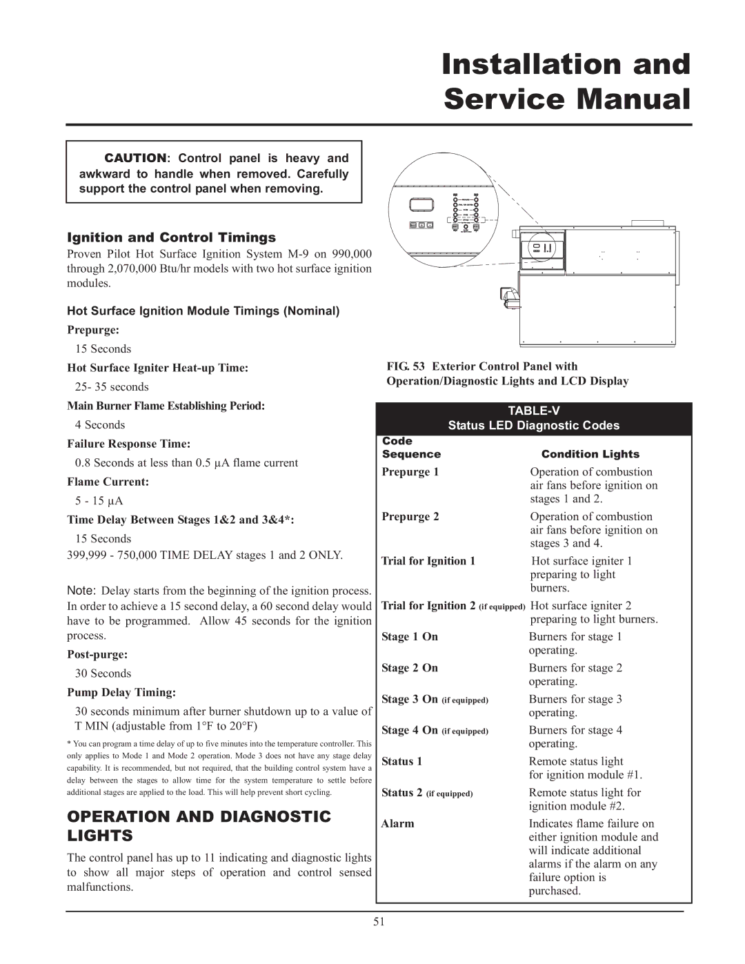 Lochinvar 999 - 750 Operation and Diagnostic Lights, Ignition and Control Timings, Table-V, Status LED Diagnostic Codes 