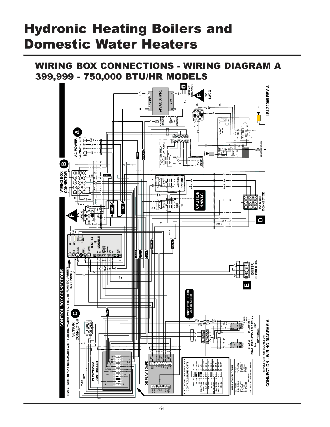 Lochinvar CF-CH(E)-i&s-08, 999 - 750, 399 service manual Domestic Water Heaters Hydronic Heating Boilers 