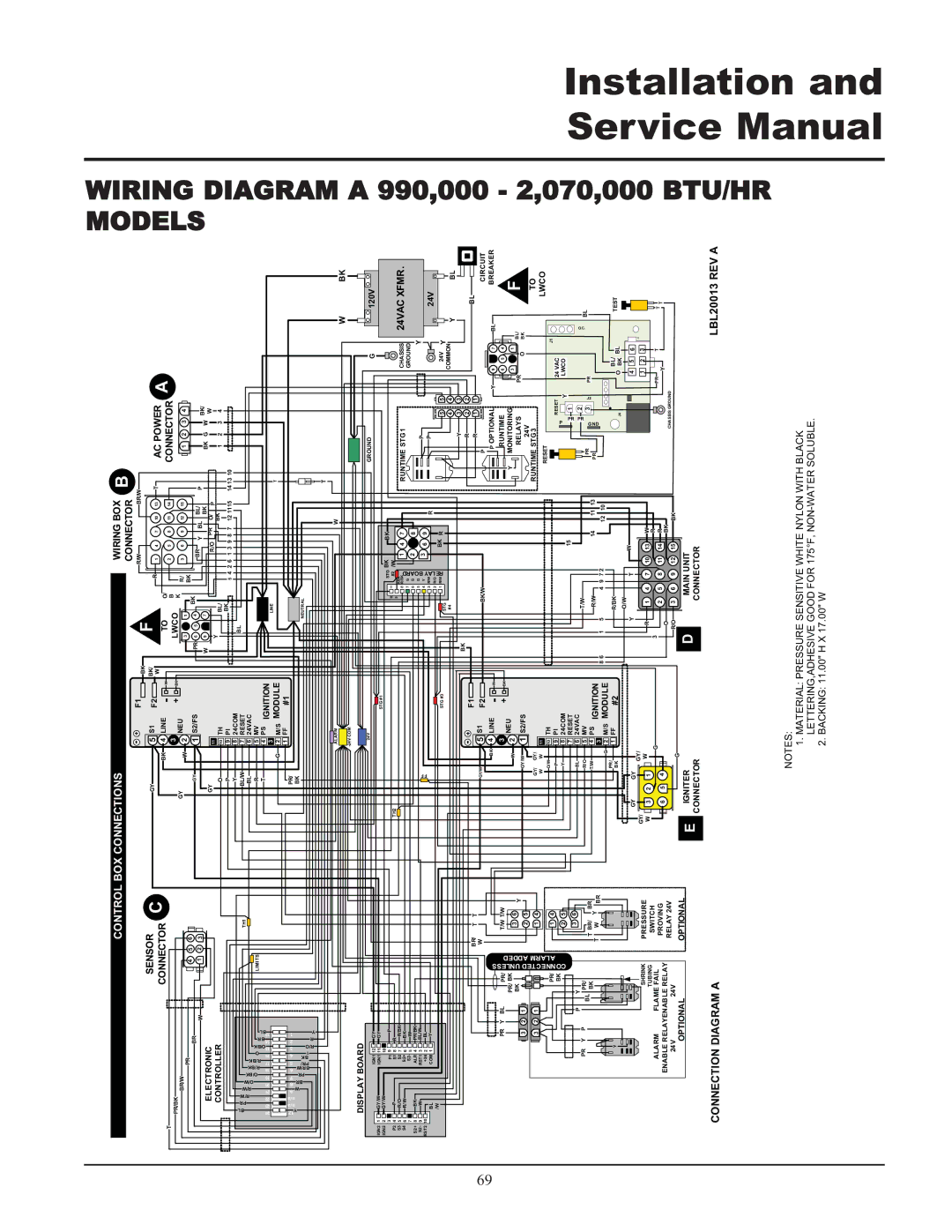 Lochinvar 999 - 750, CF-CH(E)-i&s-08, 399 service manual Models Wiring Diagram 