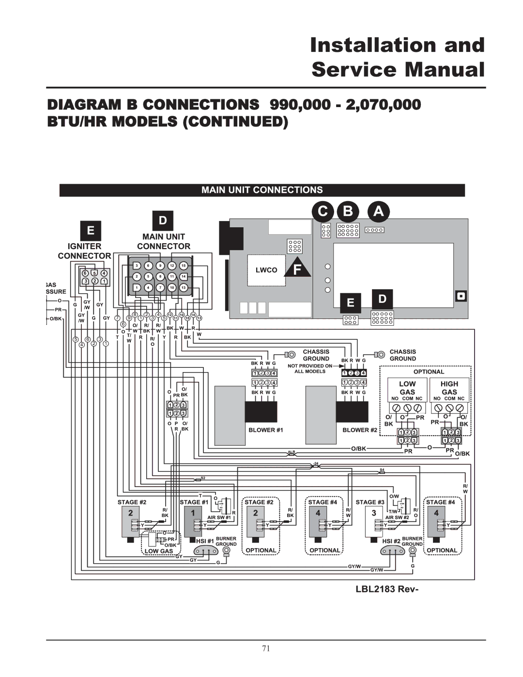 Lochinvar 399, 999 - 750, CF-CH(E)-i&s-08 service manual BTU/HR Models 