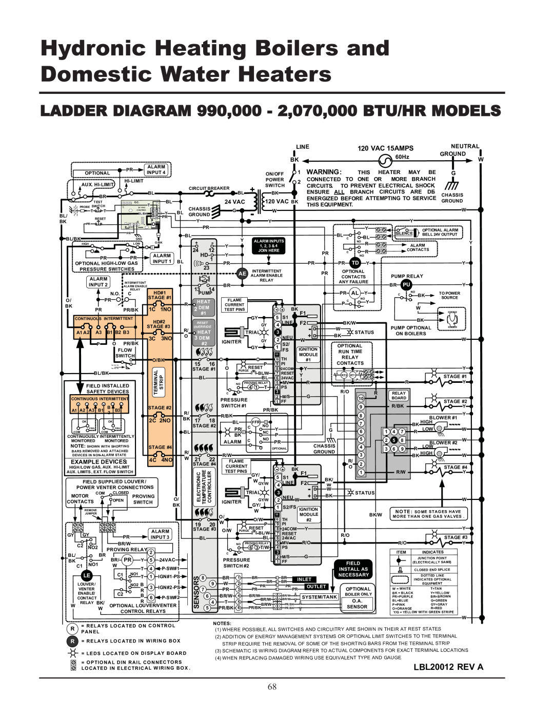 Lochinvar 399 LADDER DIAGRAM 990,000 - 2,070,000 BTU/HR MODELS, LBL20012 REV A, VAC 15AMPS, Line, Neutral, 120 VAC, 24 VAC 