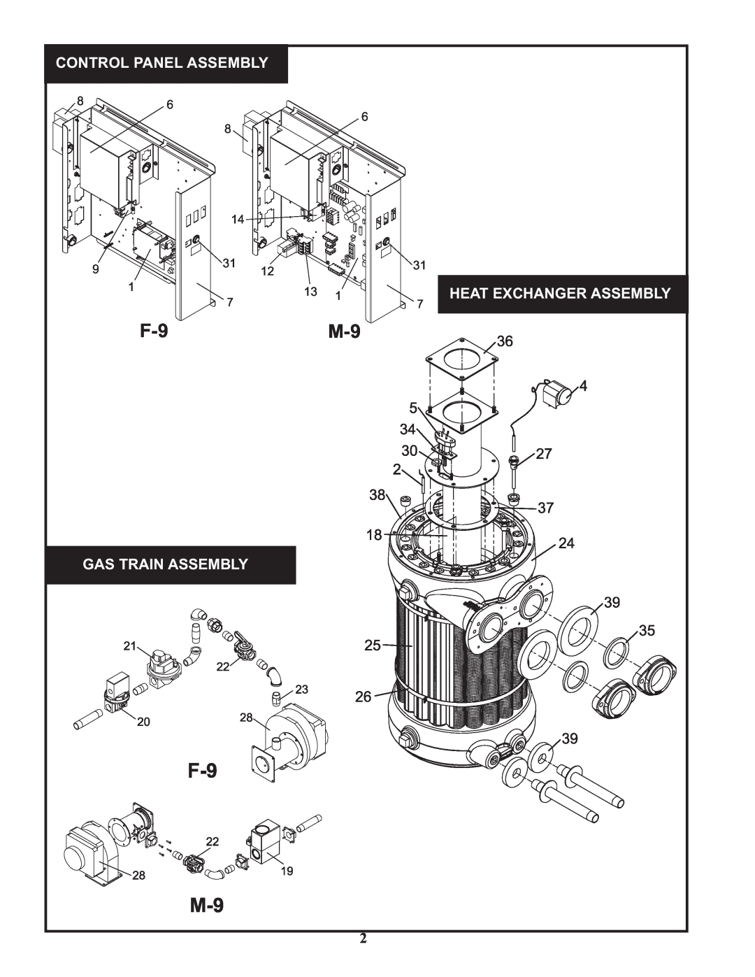 Lochinvar A05H00172528 manual Gas Train Assembly, Control Panel Assembly, Heat Exchanger Assembly 