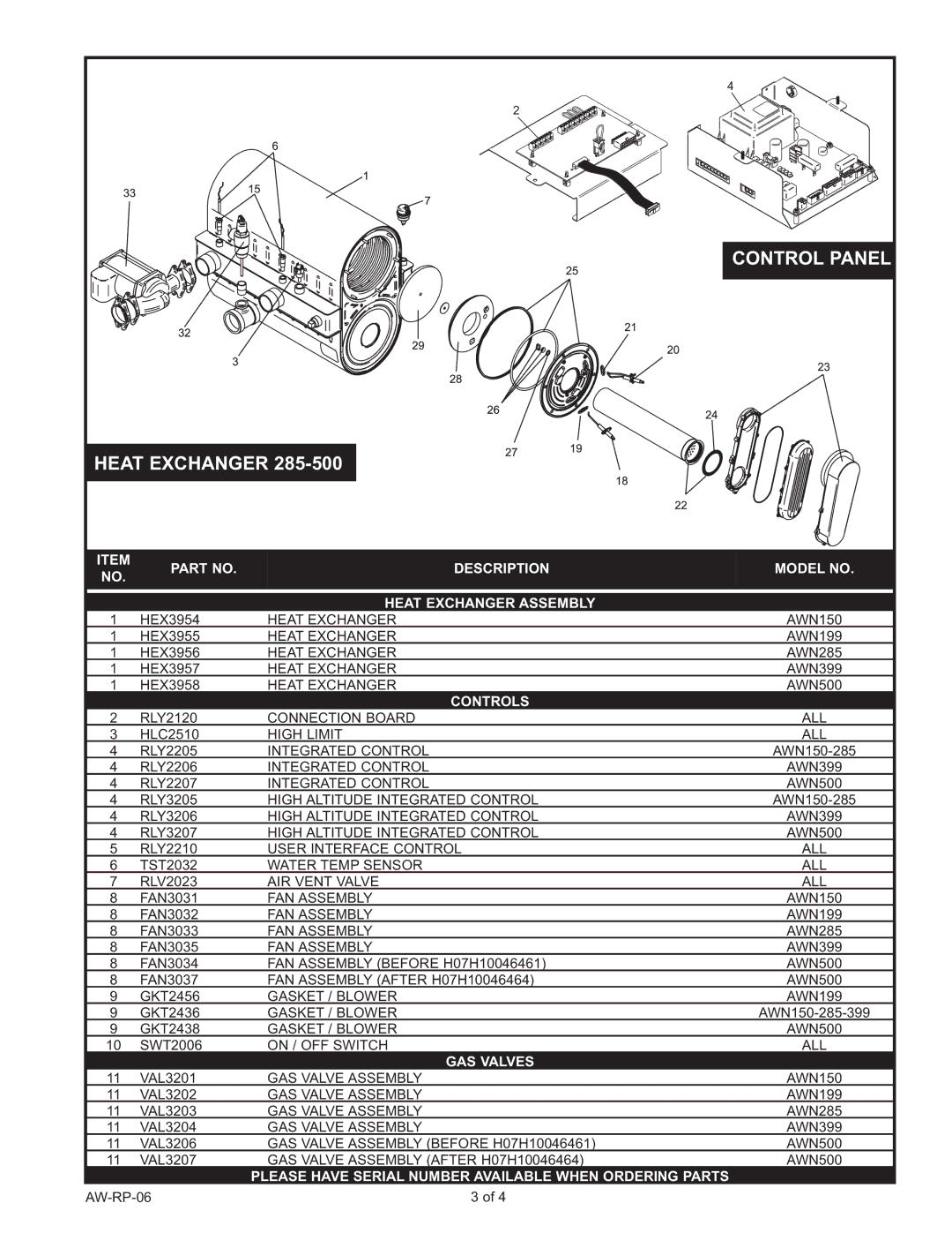 Lochinvar AW 150 thru 500 manual Part NO.DESCRIPTIONMODEL no Heat Exchanger Assembly, Controls, GAS Valves 