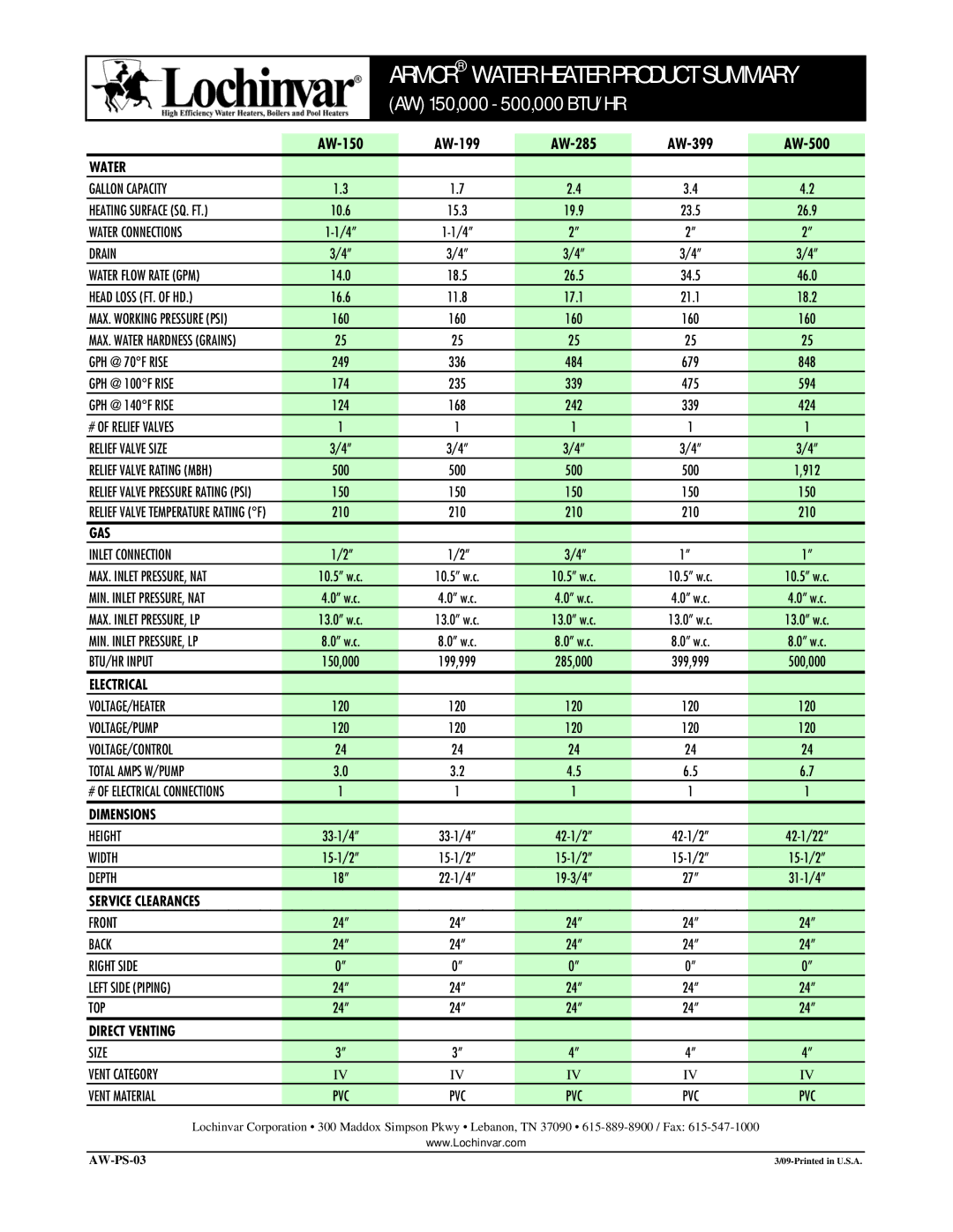 Lochinvar AW-199, AW-500, AW-399, AW-285 dimensions Armor Water Heater Product Summary, AW 150,000 500,000 BTU/HR 